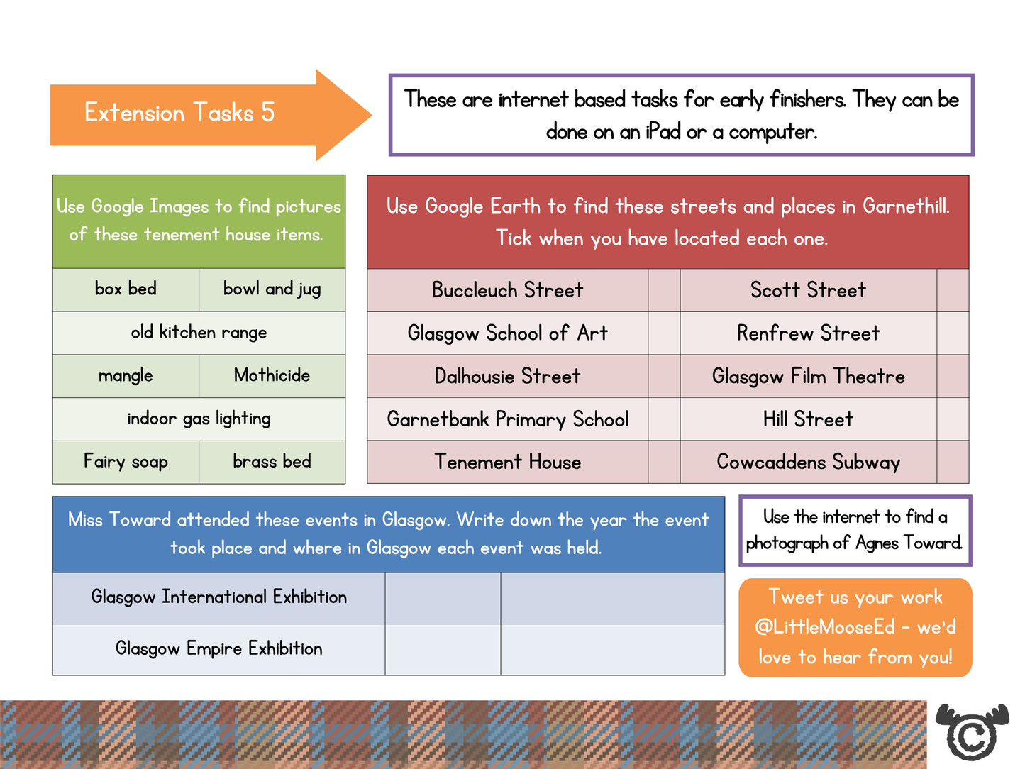 Extension tasks from Historic Places in Scotland Social Studies pack, First Level