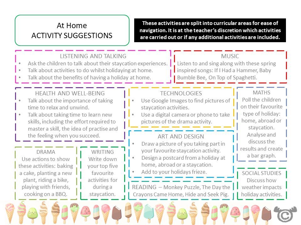 Cross-curricular activity suggestions from Holidays Social Studies pack, Early Level