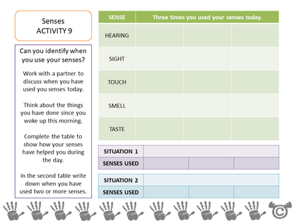 Identifying senses activity from Human Body Science pack, Second Level