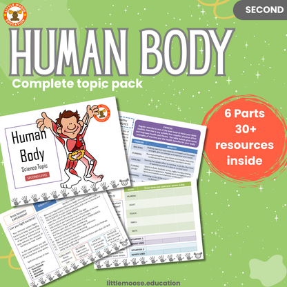 Human Body complete digital topic pack for Science at Second Level, Curriculum for Excellence biology and STEM education resource, with illustrated cover design and sample activity pages showing experiments, activities, teacher’s notes, assessments, extension tasks, and outcomes.