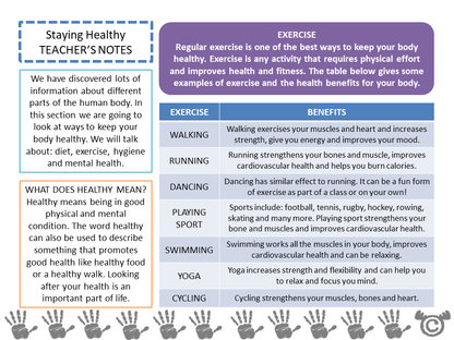 Teacher’s notes from Human Body Science pack, Second Level