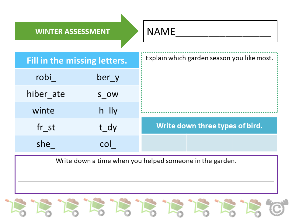 Assessment task from In the Garden Social Studies pack, Early Level