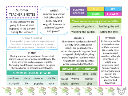 Teacher’s notes from In the Garden Social Studies pack, Early Level