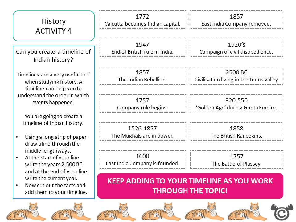 Timeline activity from India Social Studies pack, Second Level