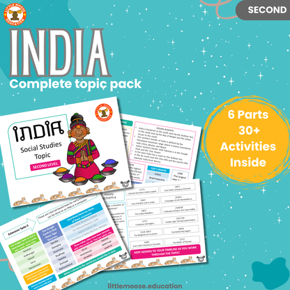 India complete digital topic pack for Social Studies at Second Level, Curriculum for Excellence history, geography and heritage education resource, with illustrated cover design and sample activity pages showing activities, teacher’s notes, assessments, and extension tasks.