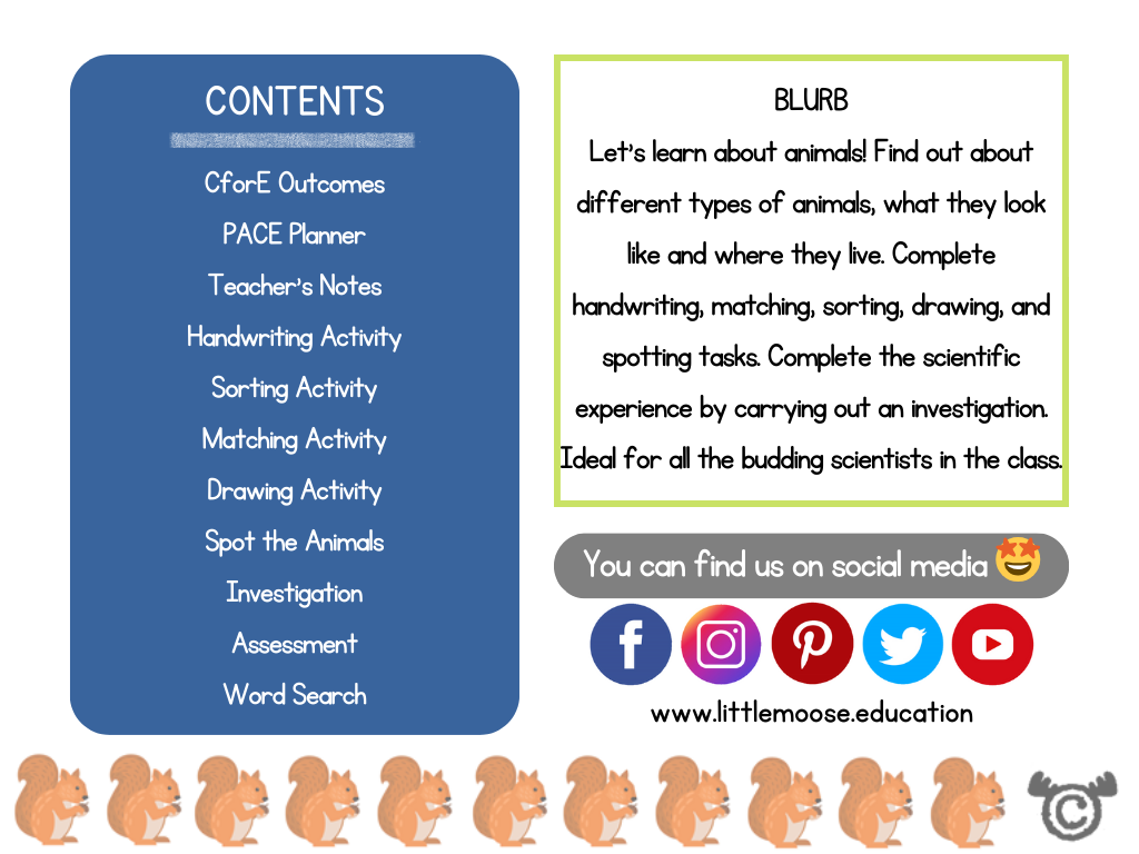Contents page from Introducing Animals Science pack at Early Level