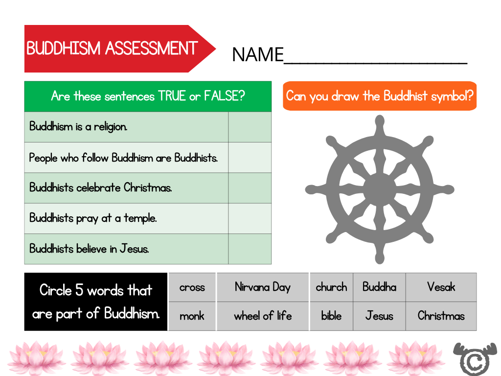 Assessment task from Introducing Buddhism RME pack, Early Level