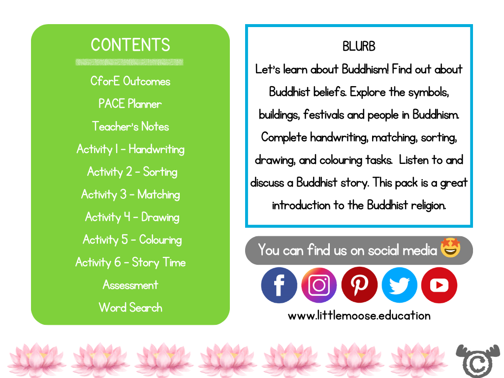 Contents page from Introducing Buddhism RME pack at Early Level