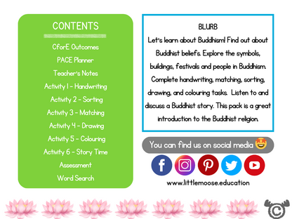 Contents page from Introducing Buddhism RME pack at Early Level