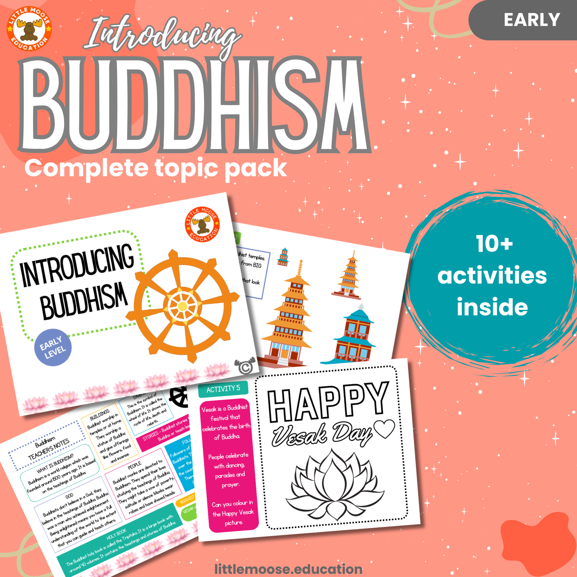 Introducing Buddhism complete digital topic pack for RME at Early Level, Curriculum for Excellence religion education resource with illustrated cover design and sample activity pages showing activities, colouring, story time, teacher’s notes, wordsearch, and assessment.