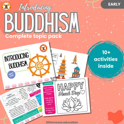 Introducing Buddhism complete digital topic pack for RME at Early Level, Curriculum for Excellence religion education resource with illustrated cover design and sample activity pages showing activities, colouring, story time, teacher’s notes, wordsearch, and assessment.