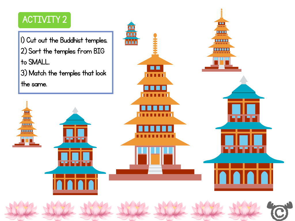Matching activity from Introducing Buddhism RME pack, Early Level