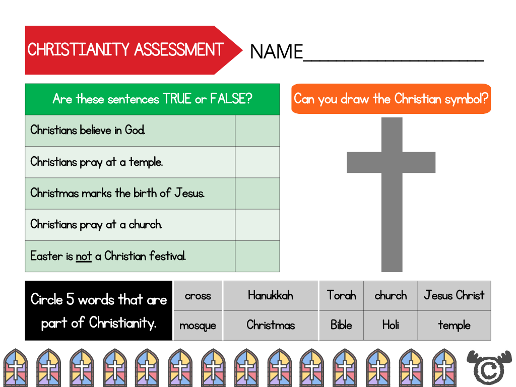 Assessment task from Introducing Buddhism RME pack, Early Level