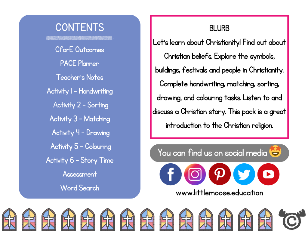 Contents page from Introducing Christianity RME pack at Early Level
