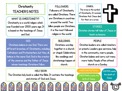 Teacher’s notes from Introducing Christianity RME pack, Early Level