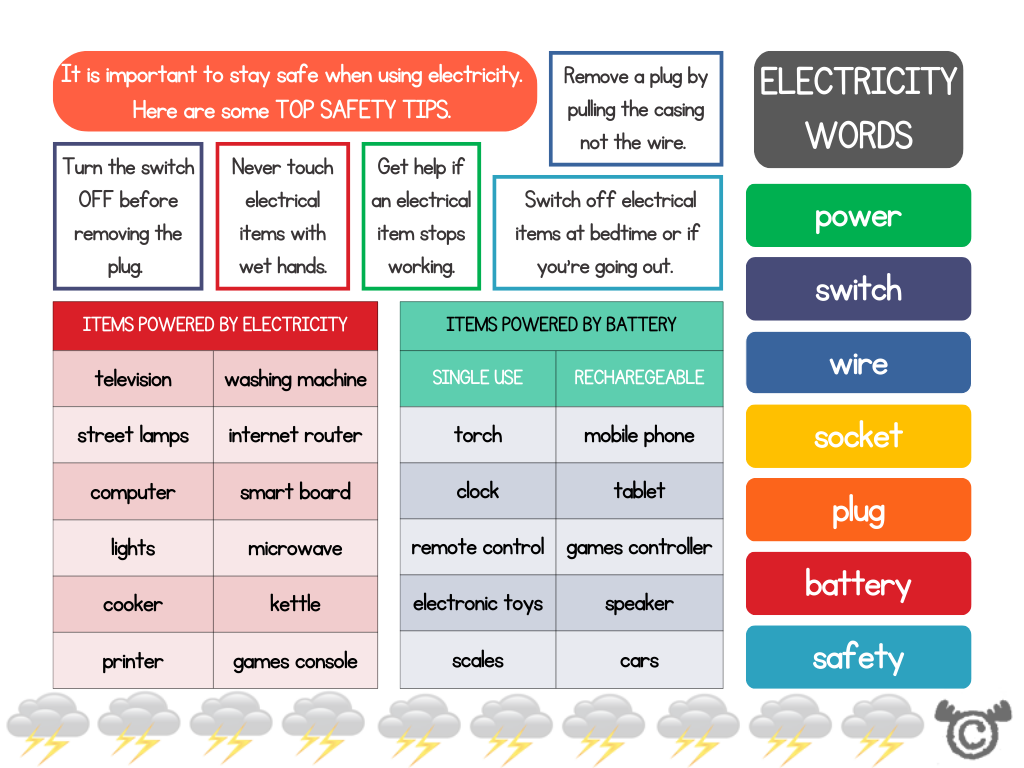 Teacher’s notes from Introducing Electricity Science pack, Early Level