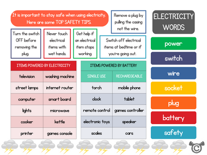 Teacher’s notes from Introducing Electricity Science pack, Early Level