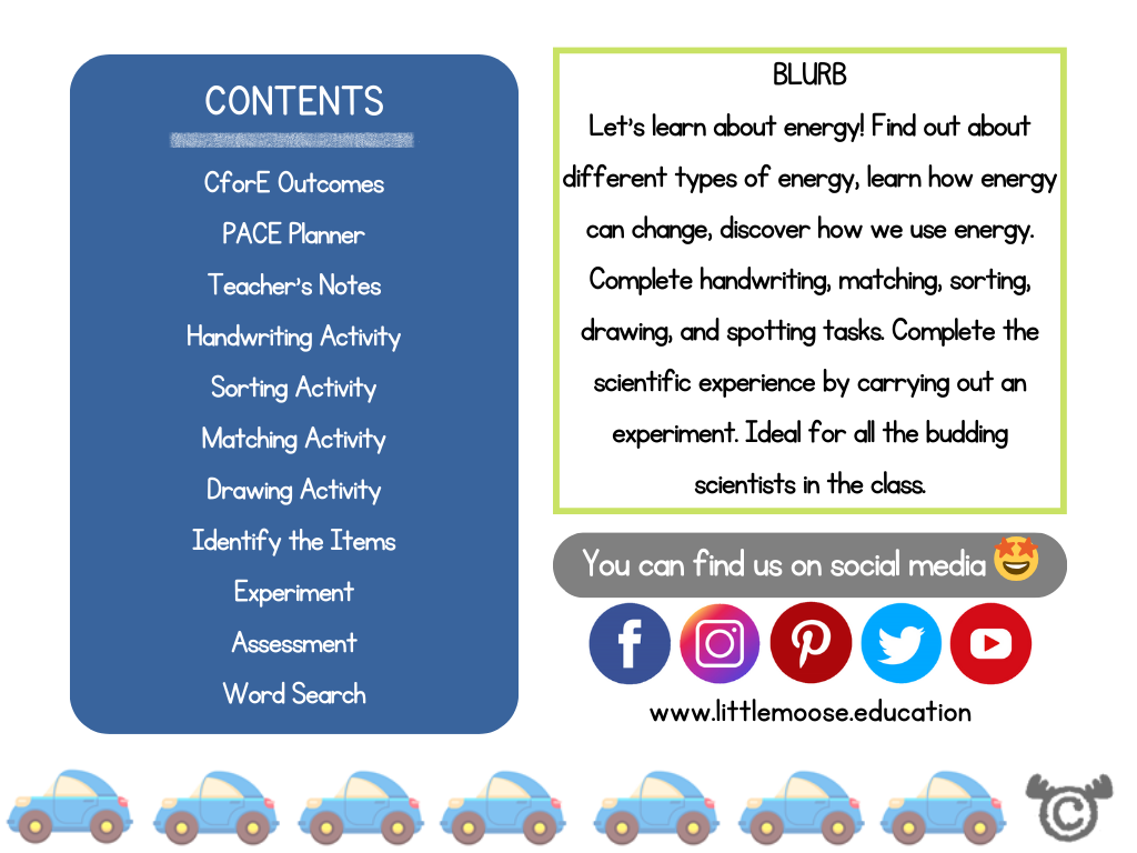 Contents page from Introducing Energy Science pack at Early Level