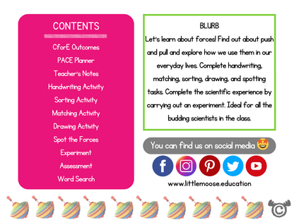 Contents page from Introducing Forces Science pack at Early Level