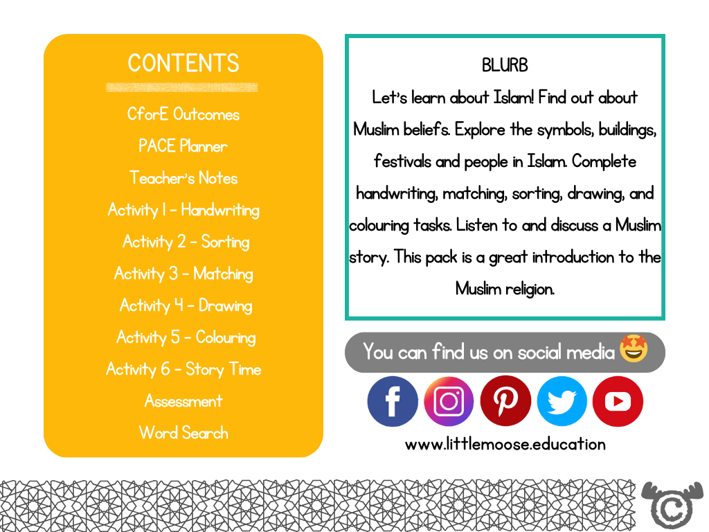 Contents page from Introducing Islam RME pack at Early Level