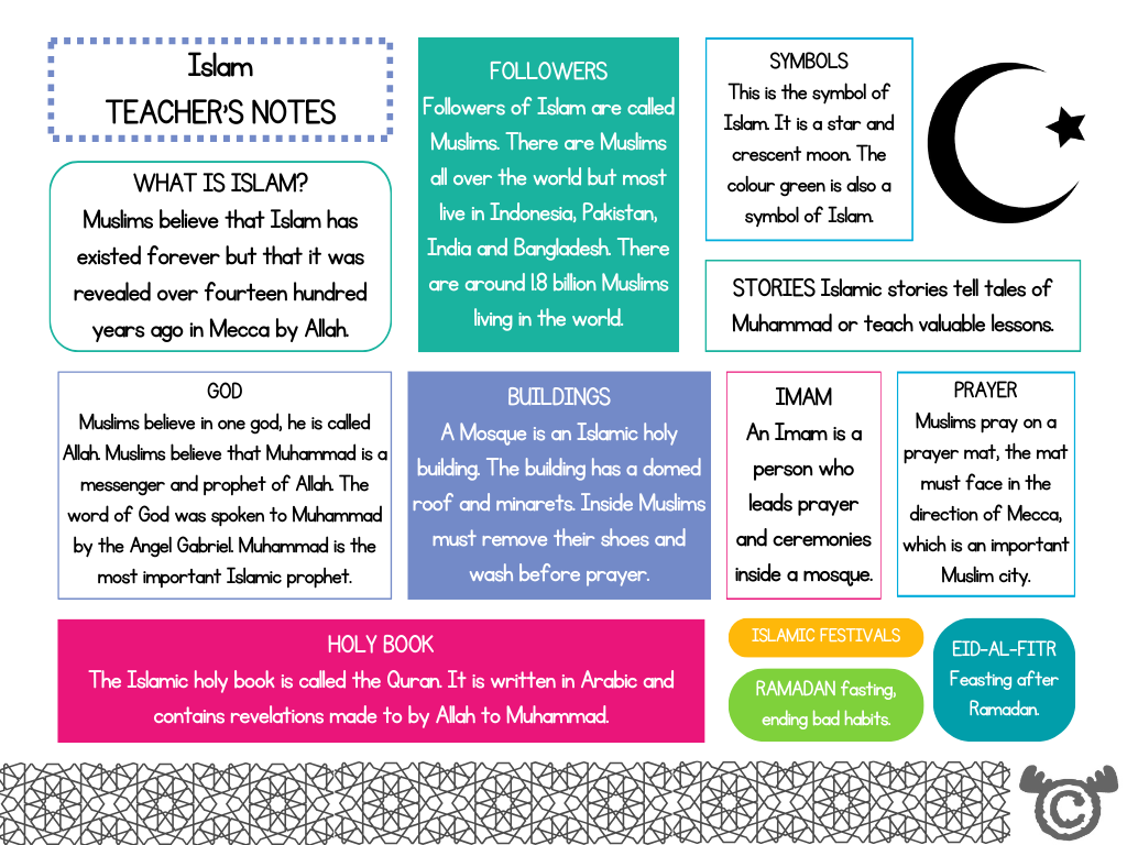 Teacher’s notes from Introducing Islam RME pack, Early Level