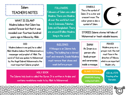 Teacher’s notes from Introducing Islam RME pack, Early Level