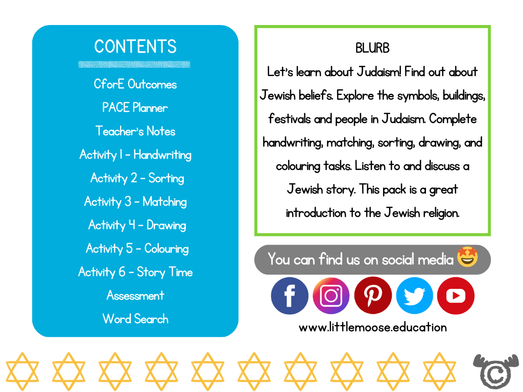 Contents page from Introducing Judaism RME pack at Early Level