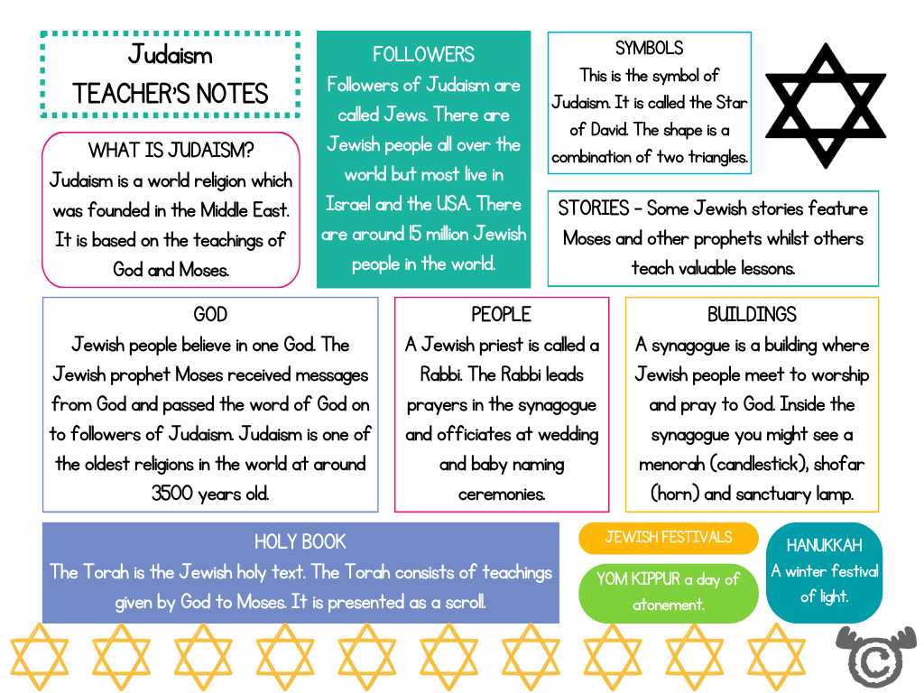 Teacher’s notes from Introducing Judaism RME pack, Early Level