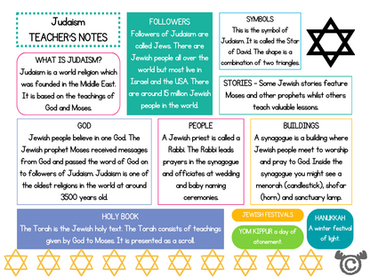 Teacher’s notes from Introducing Judaism RME pack, Early Level