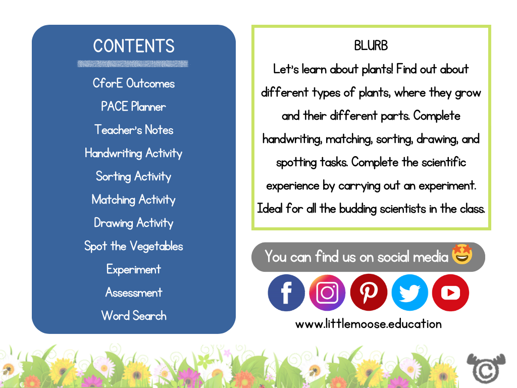 Contents page from Introducing Plants Science pack at Early Level