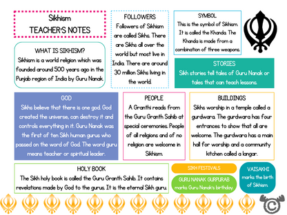 Teacher’s notes from Introducing Sikhism RME pack, Early Level