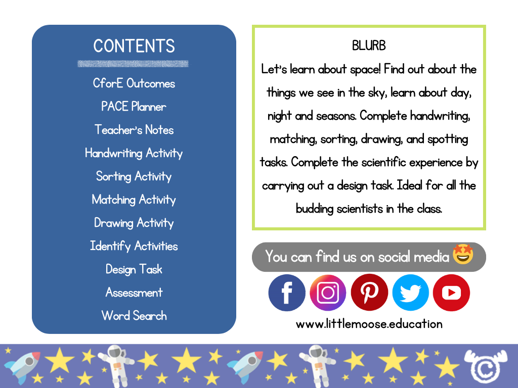 Contents page from Introducing Space Science pack at Early Level