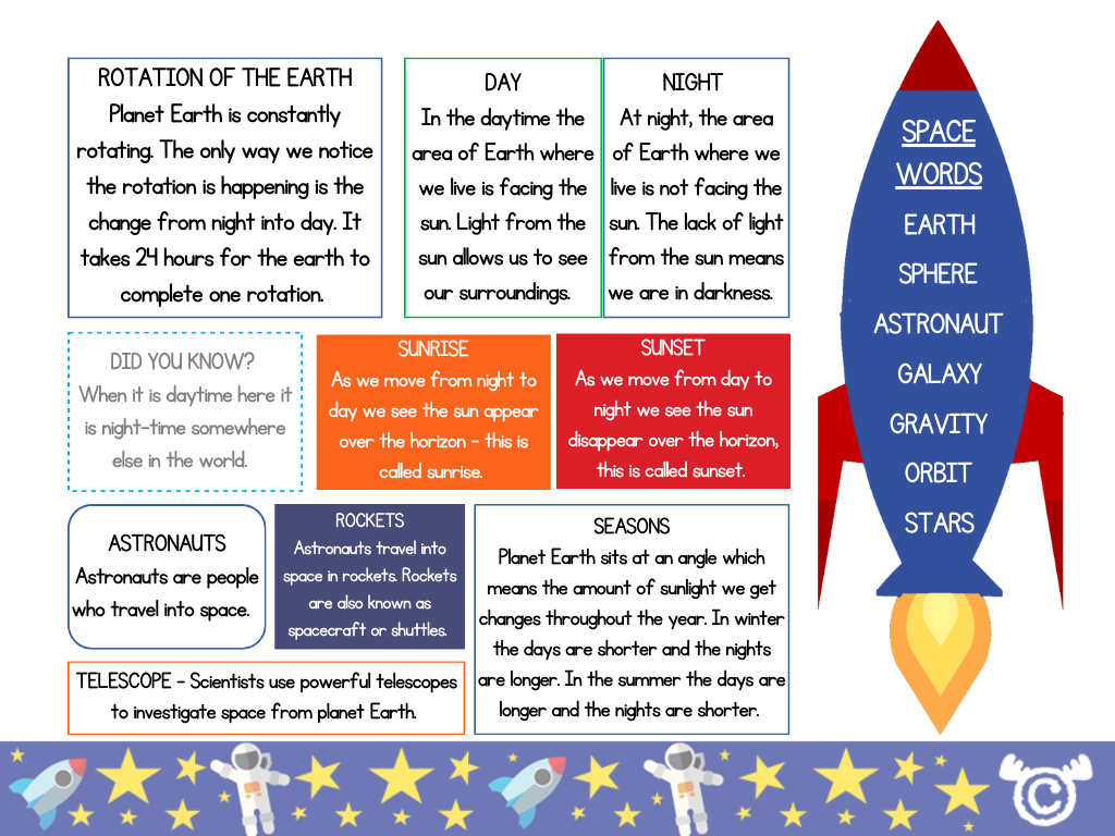 Teacher’s notes from Introducing Space Science pack, Early Level