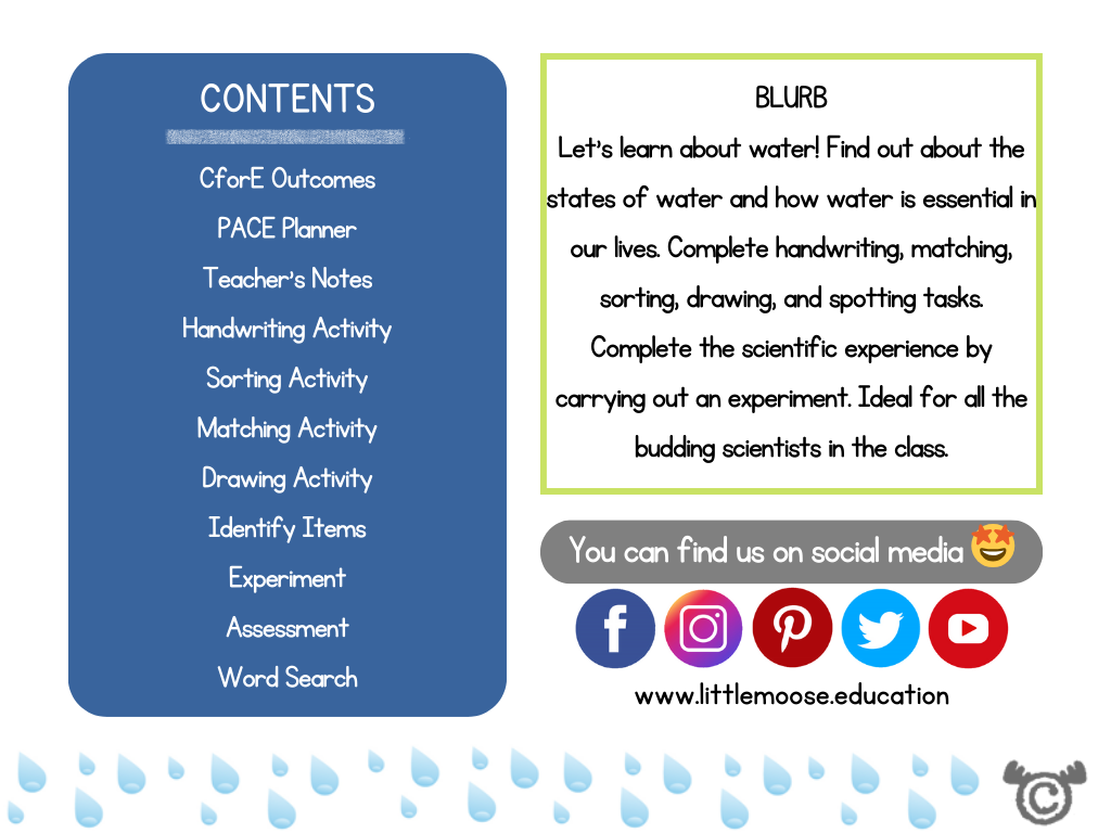 Contents page from Introducing Water Science pack at Early Level