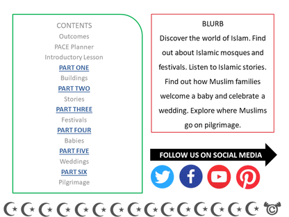 Contents page from Islam RME pack at Second Level