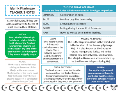 Teacher’s notes from Islam RME pack, Second Level
