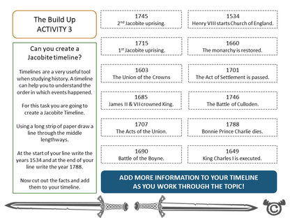Timeline activity from Jacobites Social Studies pack, Second Level
