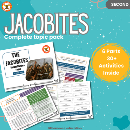 Jacobites complete digital topic pack for Social Studies at Second Level, Curriculum for Excellence history education resource, with illustrated cover design and sample activity pages showing activities, teacher’s notes, assessments, and extension tasks.