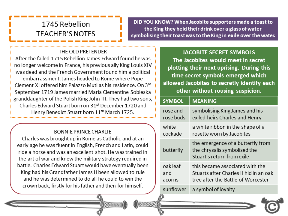 Teacher’s notes from Jacobites Social Studies pack, Second Level