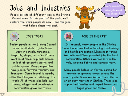 Teacher’s notes from My Area – Stirling Social Studies pack, First Level