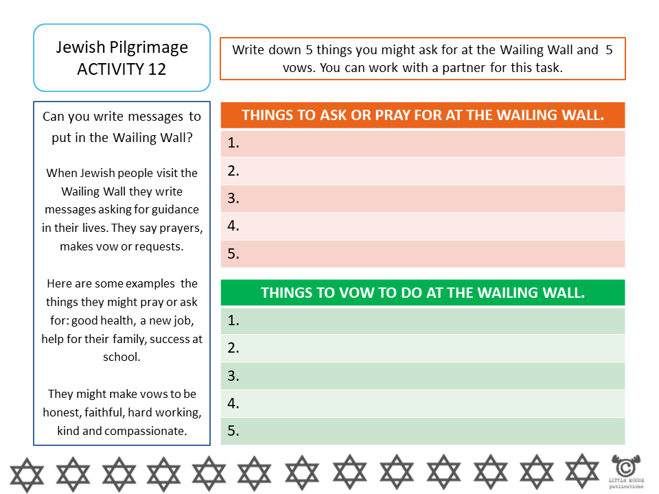 Writing activity from Judaism RME pack, Second Level