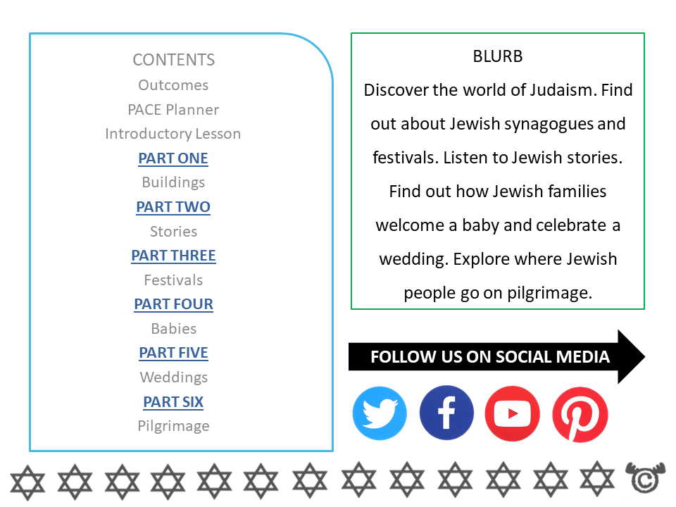 Contents page from Judaism RME pack at Second Level