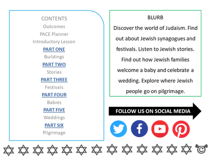 Contents page from Judaism RME pack at Second Level