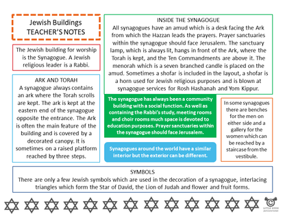 Teacher’s notes from Judaism RME pack, Second Level