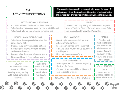 Cross-curricular activity suggestions from Keeping Pets Social Studies pack, Early Level