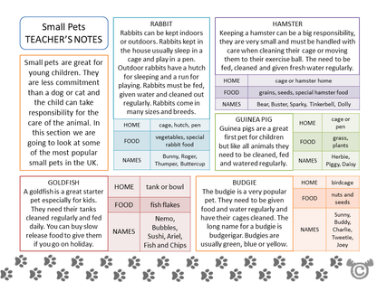Teacher’s notes from Keeping Pets Social Studies pack, Early Level