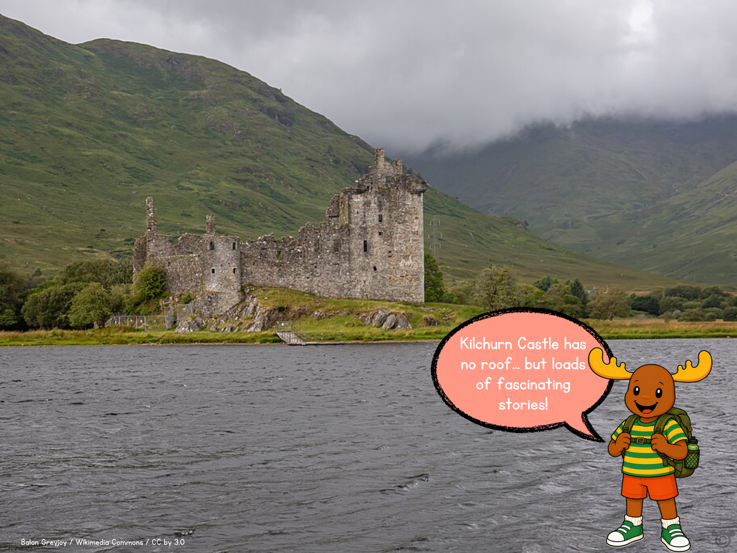 Landmark Kilchurn Castle from My Area – Argyll and Bute Social Studies pack, First Level
