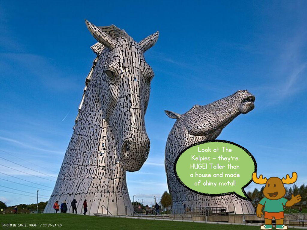 Landmark – The Falkirk Wheel in My Area – Falkirk Social Studies pack, First Level