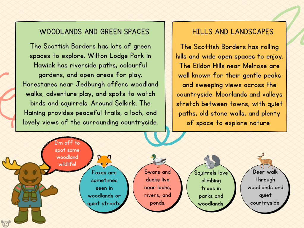 Teacher’s notes from My Area – Scottish Borders Social Studies pack, First Level