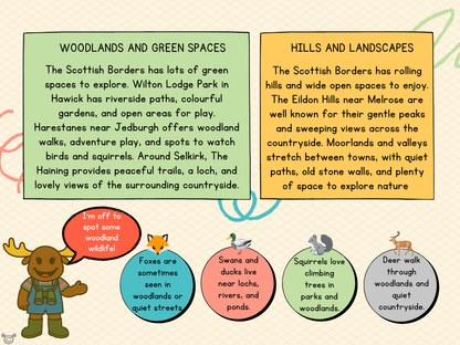 Teacher’s notes from My Area – Scottish Borders Social Studies pack, First Level